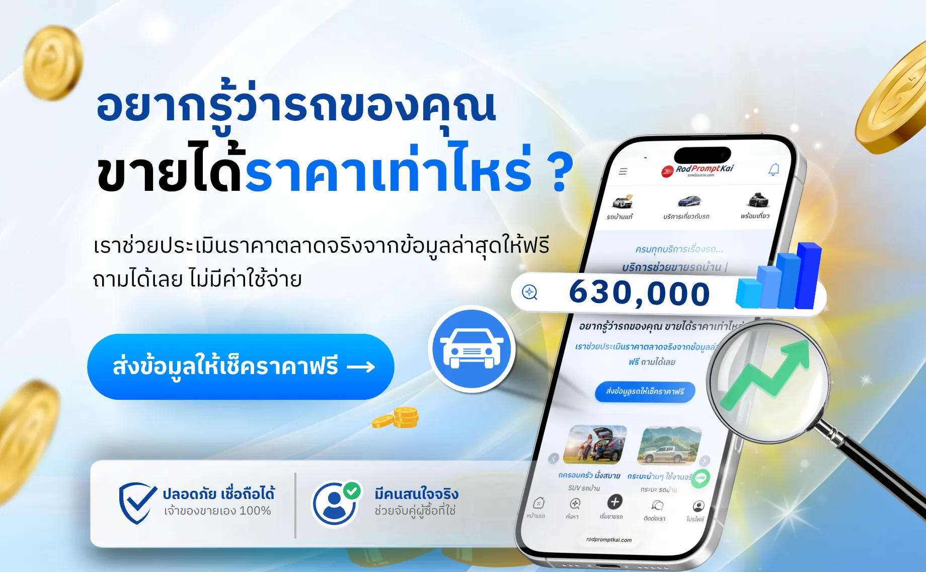 รถพร้อมขาย ช่วยประเมินราคาตลาดรถคุณให้ฟรี ว่าขายได้เท่าไหร่